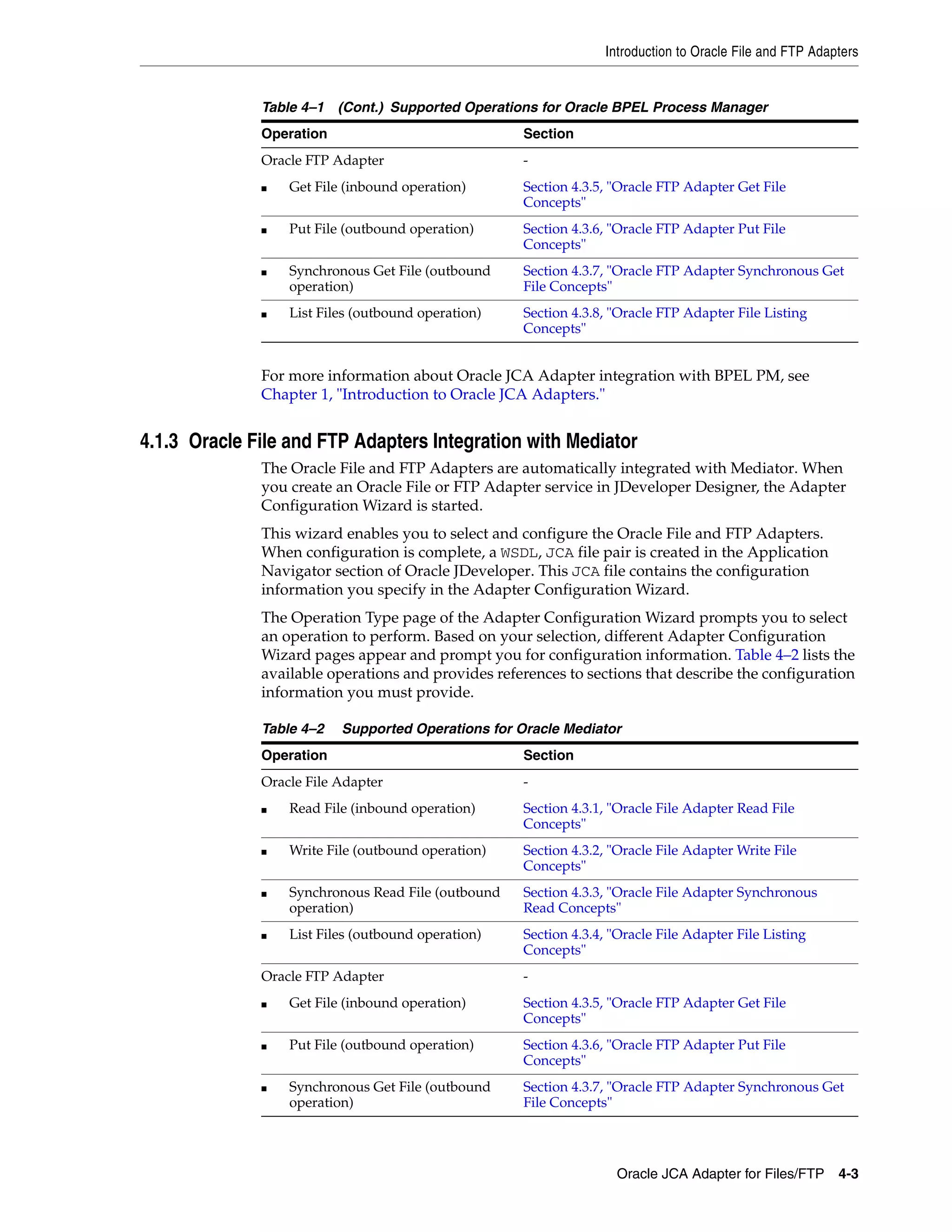 Introduction to Oracle File and FTP Adapters
Oracle JCA Adapter for Files/FTP 4-3
For more information about Oracle JCA Adapter integration with BPEL PM, see
Chapter 1, "Introduction to Oracle JCA Adapters."
4.1.3 Oracle File and FTP Adapters Integration with Mediator
The Oracle File and FTP Adapters are automatically integrated with Mediator. When
you create an Oracle File or FTP Adapter service in JDeveloper Designer, the Adapter
Configuration Wizard is started.
This wizard enables you to select and configure the Oracle File and FTP Adapters.
When configuration is complete, a WSDL, JCA file pair is created in the Application
Navigator section of Oracle JDeveloper. This JCA file contains the configuration
information you specify in the Adapter Configuration Wizard.
The Operation Type page of the Adapter Configuration Wizard prompts you to select
an operation to perform. Based on your selection, different Adapter Configuration
Wizard pages appear and prompt you for configuration information. Table 4–2 lists the
available operations and provides references to sections that describe the configuration
information you must provide.
Oracle FTP Adapter -
■ Get File (inbound operation) Section 4.3.5, "Oracle FTP Adapter Get File
Concepts"
■ Put File (outbound operation) Section 4.3.6, "Oracle FTP Adapter Put File
Concepts"
■ Synchronous Get File (outbound
operation)
Section 4.3.7, "Oracle FTP Adapter Synchronous Get
File Concepts"
■ List Files (outbound operation) Section 4.3.8, "Oracle FTP Adapter File Listing
Concepts"
Table 4–2 Supported Operations for Oracle Mediator
Operation Section
Oracle File Adapter -
■ Read File (inbound operation) Section 4.3.1, "Oracle File Adapter Read File
Concepts"
■ Write File (outbound operation) Section 4.3.2, "Oracle File Adapter Write File
Concepts"
■ Synchronous Read File (outbound
operation)
Section 4.3.3, "Oracle File Adapter Synchronous
Read Concepts"
■ List Files (outbound operation) Section 4.3.4, "Oracle File Adapter File Listing
Concepts"
Oracle FTP Adapter -
■ Get File (inbound operation) Section 4.3.5, "Oracle FTP Adapter Get File
Concepts"
■ Put File (outbound operation) Section 4.3.6, "Oracle FTP Adapter Put File
Concepts"
■ Synchronous Get File (outbound
operation)
Section 4.3.7, "Oracle FTP Adapter Synchronous Get
File Concepts"
Table 4–1 (Cont.) Supported Operations for Oracle BPEL Process Manager
Operation Section
 