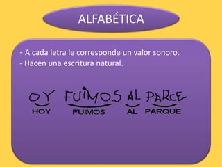 ALFABÉTICA
- A cada letra le corresponde un valor sonoro.
- Hacen una escritura natural.
 