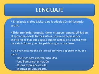 LENGUAJE
• El lenguaje oral es básico, para la adquisición del lenguaje
escrito.
• El desarrollo del lenguaje, tiene una gran responsabilidad en
el aprendizaje de la lectoescritura. Lo que se expresa por
escrito no es más que aquello que se conoce o se piensa, y se
hace de la forma y con las palabras que se dominan.
• Un buen desempeño en la lectoescritura depende en buena
parte:
- Recursos para expresar una idea.
- Una buena pronunciación.
- Buena expresión escrita.
- Riqueza del vocabulario.
 