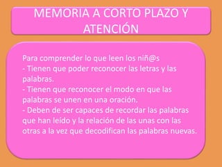MEMORIA A CORTO PLAZO Y
ATENCIÓN
Para comprender lo que leen los niñ@s
- Tienen que poder reconocer las letras y las
palabras.
- Tienen que reconocer el modo en que las
palabras se unen en una oración.
- Deben de ser capaces de recordar las palabras
que han leído y la relación de las unas con las
otras a la vez que decodifican las palabras nuevas.
 