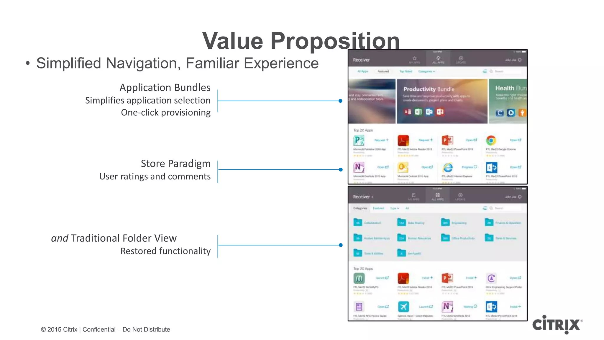 © 2015 Citrix | Confidential – Do Not Distribute Value Proposition • Simplified Navigation, Familiar Experience Application Bundles Simplifies application selection One-click provisioning Store Paradigm User ratings and comments and Traditional Folder View Restored functionality 