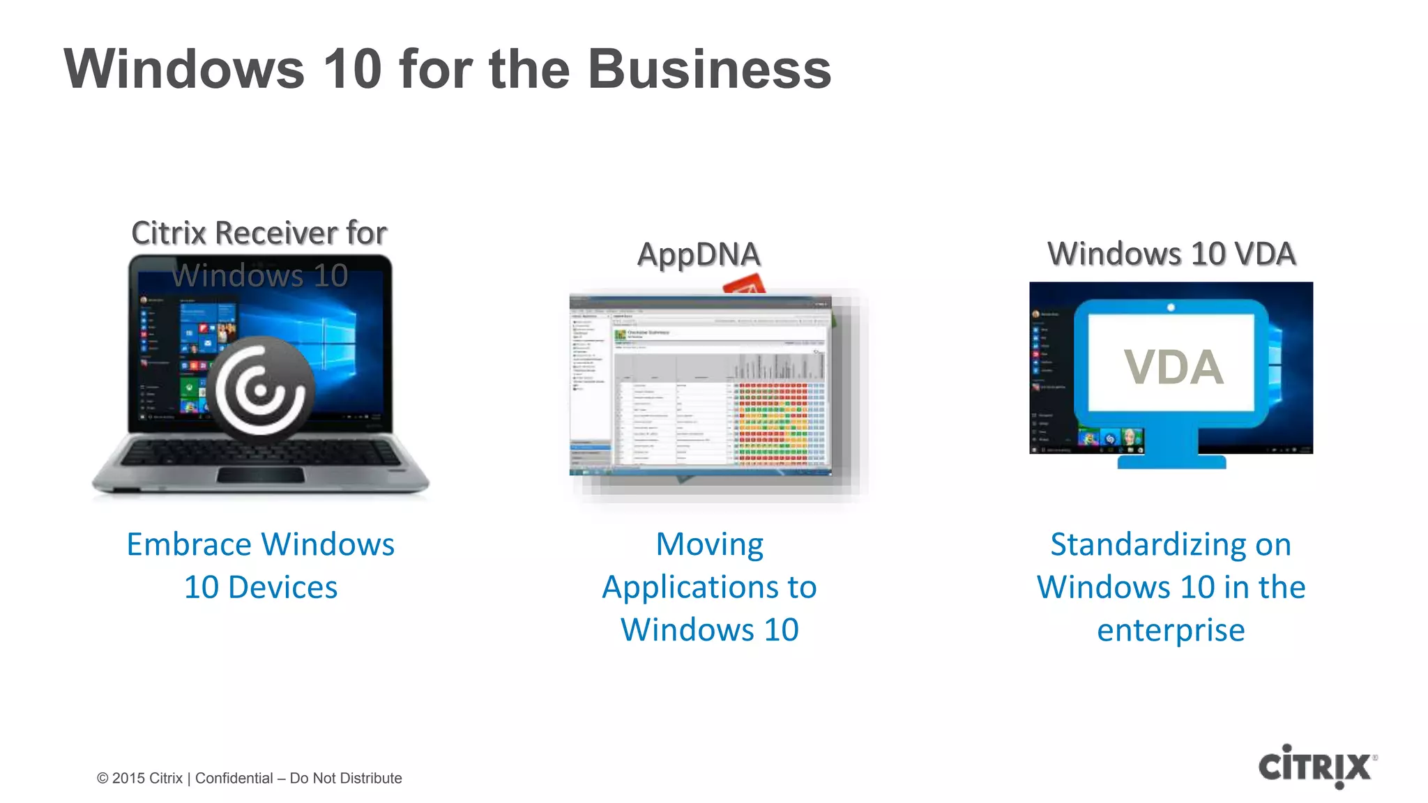 © 2015 Citrix | Confidential – Do Not Distribute Windows 10 for the Business Embrace Windows 10 Devices Moving Applications to Windows 10 Standardizing on Windows 10 in the enterprise Citrix Receiver for Windows 10 AppDNA Windows 10 VDA VDA 