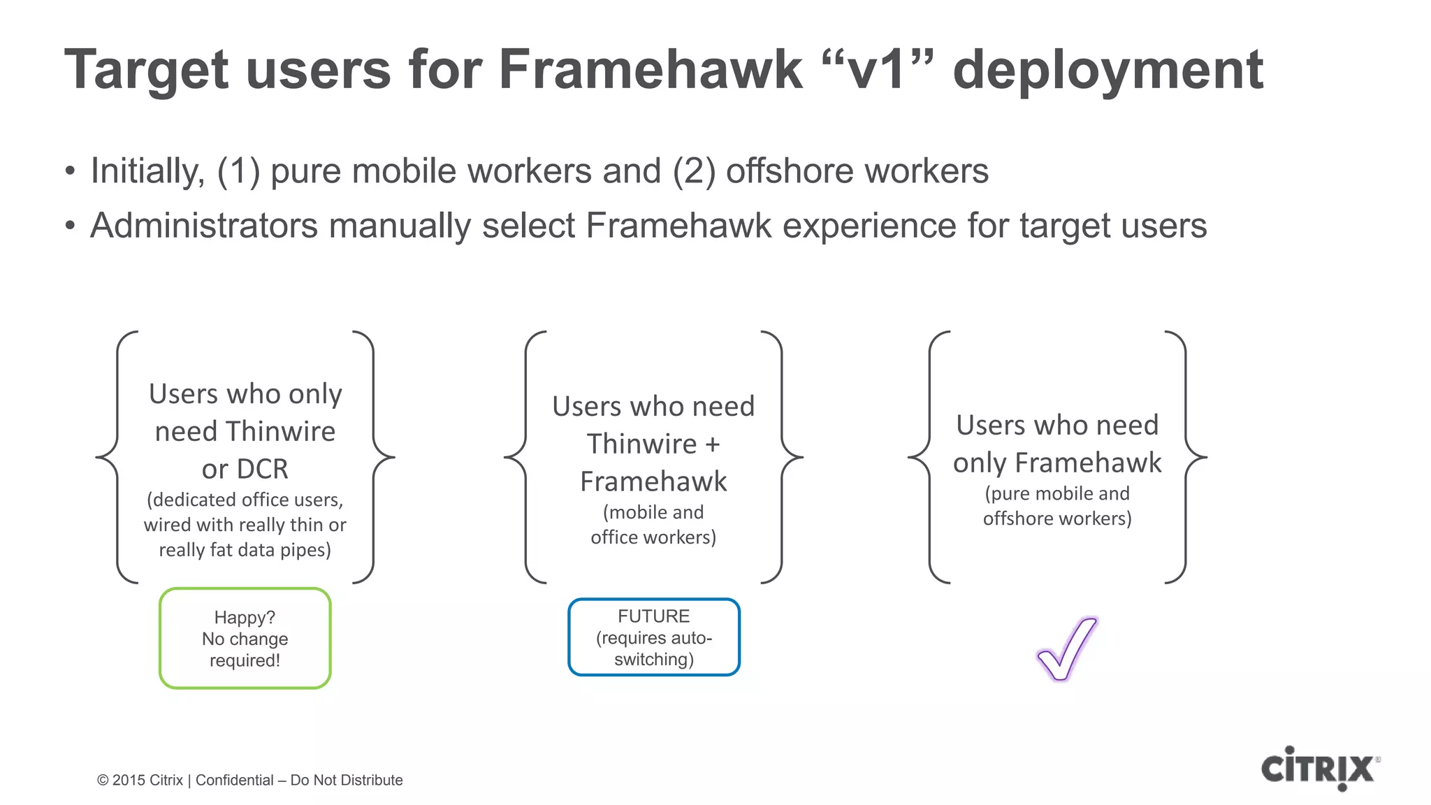 © 2015 Citrix | Confidential – Do Not Distribute Target users for Framehawk “v1” deployment • Initially, (1) pure mobile workers and (2) offshore workers • Administrators manually select Framehawk experience for target users Users who only need Thinwire or DCR (dedicated office users, wired with really thin or really fat data pipes) Users who need only Framehawk (pure mobile and offshore workers) Users who need Thinwire + Framehawk (mobile and office workers) FUTURE (requires auto- switching) Happy? No change required! 