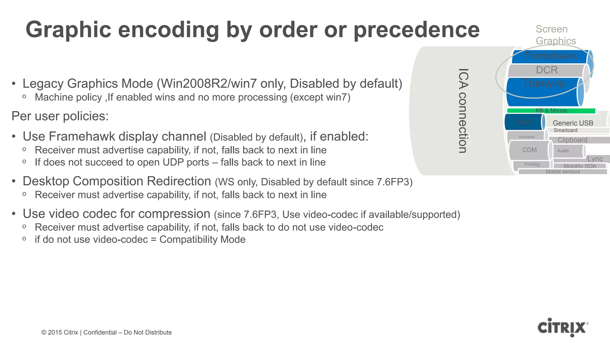 © 2015 Citrix | Confidential – Do Not Distribute Graphic encoding by order or precedence Clipboard ICAconnection Generic USB Lync Mobility SDK KB & Mouse Printing Audio Mobile sensors Smartcard Framehawk DCR Thinwire Screen Graphics Multimedia CDM Flash • Legacy Graphics Mode (Win2008R2/win7 only, Disabled by default) ᵒ Machine policy ,If enabled wins and no more processing (except win7) Per user policies: • Use Framehawk display channel (Disabled by default), if enabled: ᵒ Receiver must advertise capability, if not, falls back to next in line ᵒ If does not succeed to open UDP ports – falls back to next in line • Desktop Composition Redirection (WS only, Disabled by default since 7.6FP3) ᵒ Receiver must advertise capability, if not, falls back to next in line • Use video codec for compression (since 7.6FP3, Use video-codec if available/supported) ᵒ Receiver must advertise capability, if not, falls back to do not use video-codec ᵒ if do not use video-codec = Compatibility Mode 