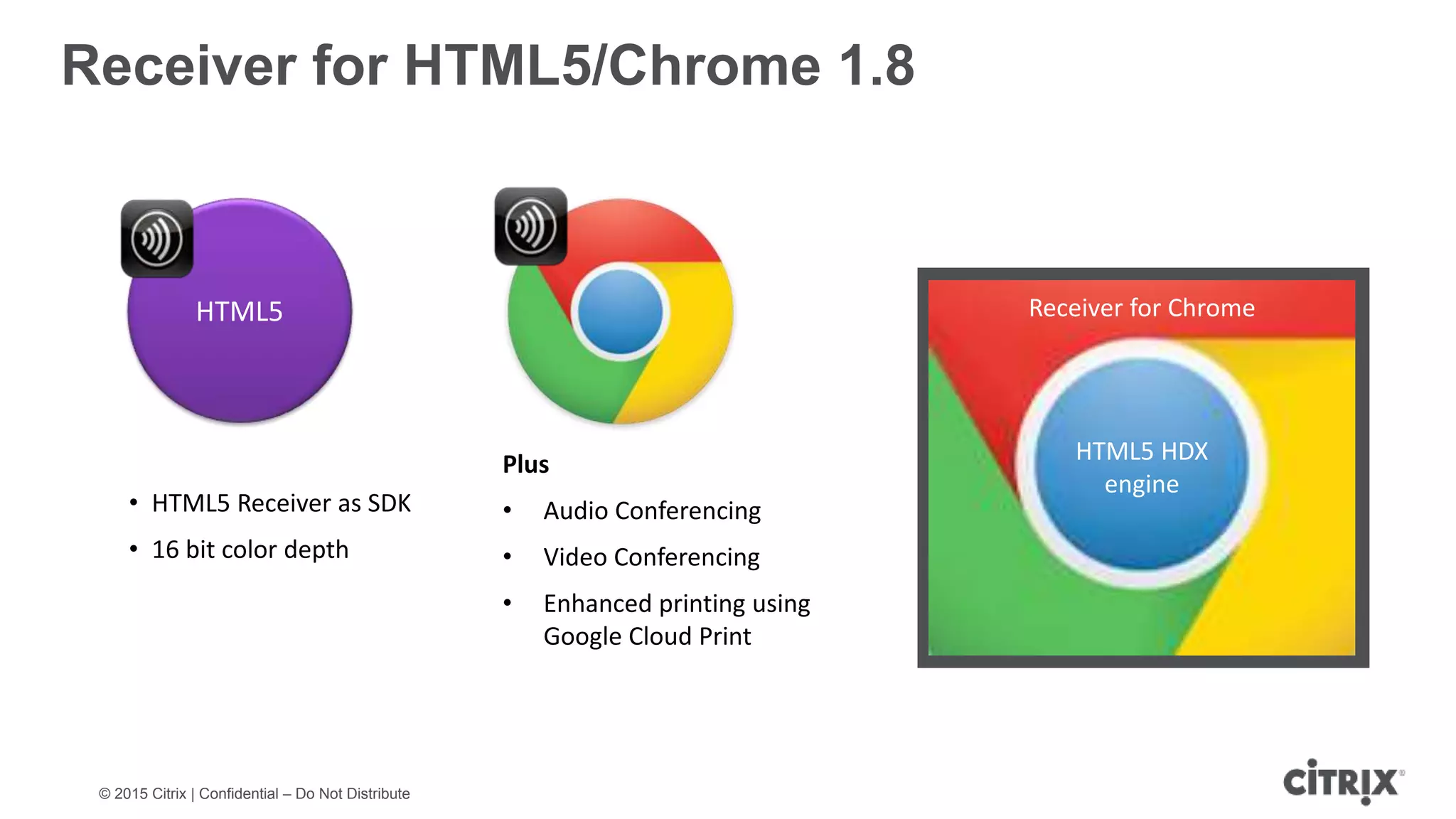 © 2015 Citrix | Confidential – Do Not Distribute Receiver for HTML5/Chrome 1.8 • HTML5 Receiver as SDK • 16 bit color depth Plus • Audio Conferencing • Video Conferencing • Enhanced printing using Google Cloud Print Receiver for Chrome HTML5 HDX engine HTML5 