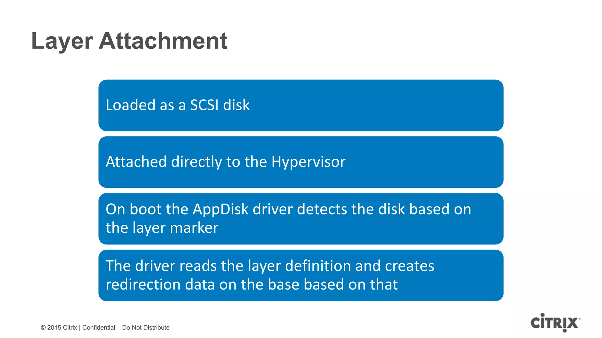 © 2015 Citrix | Confidential – Do Not Distribute Layer Attachment Loaded as a SCSI disk Attached directly to the Hypervisor On boot the AppDisk driver detects the disk based on the layer marker The driver reads the layer definition and creates redirection data on the base based on that 