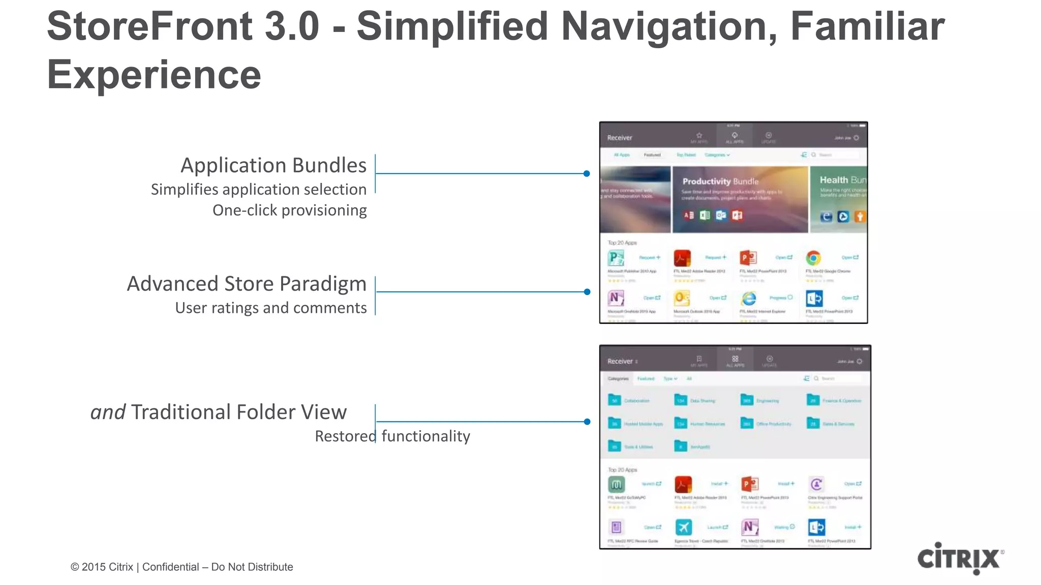 © 2015 Citrix | Confidential – Do Not Distribute StoreFront 3.0 - Simplified Navigation, Familiar Experience Application Bundles Simplifies application selection One-click provisioning Advanced Store Paradigm User ratings and comments and Traditional Folder View Restored functionality 