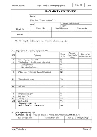 http://ieit.edu.vn Viện Kinh tế và thương mại quốc tế 2014
http://ieit.edu.vn Trang 1/3
BẢN MÔ TẢ CÔNG VIỆC
Đơn vị:
Chức danh: Trưởng phòng (G5)
Mã số:
Lần ban hành/Sửa đổi:
Ngày:
Họ và tên
Người viết
…………………………..
Người kiểm tra
………………………
Người duyệt
……………………….
Chữ ký
1. Tóm tắt công việc ( nội dung và mục tiêu chính yếu của công việc )
2. Công việc cụ thể : ( Tổng trọng số là 100)
STT Nội dung
Trọng
số, %
Tần suất
(ngày/ tuần/
tháng)
Tiêu chí đo
lường đánh giá
A Nhóm công việc theo KPI X
I KPI tổng hợp ( của chức danh công việc) X1
- Giảm định mức X11
- Đảm bảo chất lượng X12
X13
II KPI bổ sung ( công việc kiêm nhiệm khác) X2
III Kế hoạch hành động X3
IV Phối hợp X4
B Năng lực đóng góp Y
V Kiến thức (Y1) Y1
VI Kỹ năng (Y2) Y2
VII Hành vi (Y3) Y3
Tổng cộng: = (X+Y) =
X1+X2+X3+X4+…+Y1+Y2+Y3 100
3. Quan hệ trong công việc
3.1. Quan hệ nội bộ ( Trong nội bộ đơn vị Phòng, Ban, Phân xưởng, MN/TN/XN)
Báo cáo trực tiếp Giám sát trực tiếp Đơn vị / cá nhân phối hợp
Mẫu 04
 