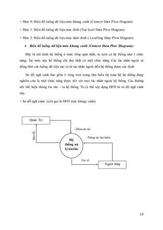 Website trường THPT: “Bạn muốn tìm hiểu thêm về các thông tin liên quan đến trường THPT mà mình đang quan tâm? Hãy xem hình ảnh website trường THPT để biết thêm thông tin về giáo dục và các hoạt động học tập sôi nổi.”