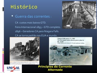Histórico
 Guerra das correntes :
CA custos mais baixos GTD.
Feira Internacional 1893 – GTD completo.
1896 – Geradores CA para Niagara Falls.
CA se torna padrão nos EUA e mundo.
Princípios da Corrente
Alternada
 