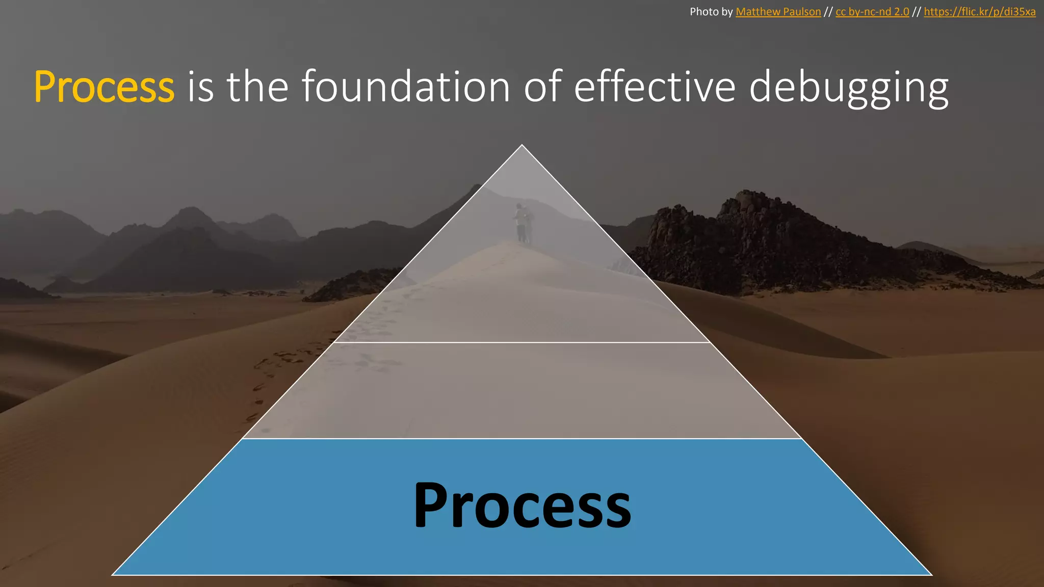Process is the foundation of effective debugging
Process
Photo by Matthew Paulson // cc by-nc-nd 2.0 // https://flic.kr/p/di35xa
 