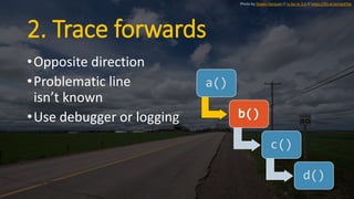2. Trace forwards
•Opposite direction
•Problematic line
isn’t known
•Use debugger or logging
a()
b()
c()
d()
Photo by Shawn Harquail // cc by-nc 2.0 // https://flic.kr/p/npxFVw
 