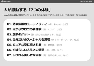 ⼈人が感動する「7つの体験」
G1. 効果抜群のユーティリティ（例例：iPhone、など）
G2. ⽬目からウロコの新体験（例例：ルンバ、など）
G3. 念念願のゲット（例例：釣りで⼤大物ゲット、など）
G4. ⾃自分だけのスペシャルを満喫（例...