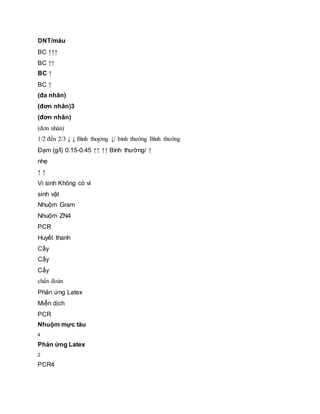 DNT/máu
BC ↑↑↑
BC ↑↑
BC ↑
BC ↑
(đa nhân)
(đơn nhân)3
(đơn nhân)
(đơn nhân)
1/2 đến 2/3 ↓ ↓ Bình thƣờng ↓/ bình thường Bình thường
Đạm (g/l) 0.15-0.45 ↑↑ ↑↑ Bình thường/ ↑
nhẹ
↑ ↑
Vi sinh Không có vi
sinh vật
Nhuộm Gram
Nhuộm ZN4
PCR
Huyết thanh
Cấy
Cấy
Cấy
chẩn đoán
Phản ứng Latex
Miễn dịch
PCR
Nhuộm mực tàu
4
Phản ứng Latex
2
PCR4
 