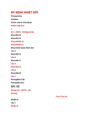 BV BỆNH NHIỆT ĐỚI
Phòng khám
Canteen
Di tích nhà tù Chợ Quán
Nhiễm Việt Anh
4
CC – HSTC - CĐ Người lớn
Khoa Nhi B
Khoa Nhi D
Khoa Nhiễm B
Khoa Nhiễm C
Khoa Chẩn đoán Hình ảnh
Lầu 5
Khoa Nhi A
Lầu 4
Khoa Nhi C
Lầu 3
Khoa Nội A
Lầu 2
Khoa Nội B
Lầu 1
Phòng/Ban Trệt
Phòng Bộ môn
BÃI XE
Giảng CC – HSTC - CĐ
đường
Lầu 2 Trẻ em
Nhiễm D
Lầu 1
Nhiễm E
 