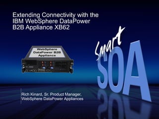 Extending Connectivity with the IBM WebSphere DataPower B2B Appliance XB62 Rich Kinard, Sr. Product Manager,  WebSphere DataPower Appliances 