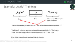 CC SSE Much | 2016-11-15 | Agile in Automotive 2016 | Public | © Elektrobit Automotive GmbH 2016.
All rights reserved, also regarding any disposal, exploitation, reproduction, editing, distribution, as well as in the event of applications for industrial property rights.
Example: „Agile“ Trainings
BalanceabilityTM is the new “Agile”
11
Can be performed by consultants with only moderate or no knowledge of “XY”.
“Traditional” outcome: a person is trained by a specialist in “XY” for 3 days.
“Agile” outcome: a person is trained by a specialist in “XY” for 1 day.
Even worse: it may just be about selling certificates.
XY„Agile“ Training
1 day 1 day ½ day: „merge“ & discussion
½ day: certificate
 
