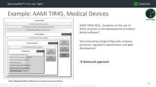 CC SSE Much | 2016-11-15 | Agile in Automotive 2016 | Public | © Elektrobit Automotive GmbH 2016.
All rights reserved, also regarding any disposal, exploitation, reproduction, editing, distribution, as well as in the event of applications for industrial property rights.
Example: AAMI TIR45, Medical Devices
BalanceabilityTM is the new “Agile”
AAMI TIR45:2012, „Guidance on the use of
AGILE practices in the development of medical
device software“.
Very interesting merge of big-scale company
processes, regulatory requirements and agile
development.
 Balanced approach
30
 