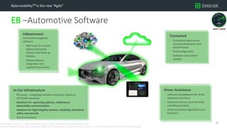 CC SSE Much | 2016-11-15 | Agile in Automotive 2016 | Public | © Elektrobit Automotive GmbH 2016.
All rights reserved, also regarding any disposal, exploitation, reproduction, editing, distribution, as well as in the event of applications for industrial property rights.
EB –Automotive Software
BalanceabilityTM is the new “Agile”
4
 