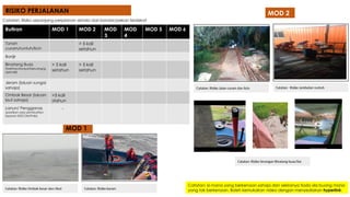 Slide Design With Numbers Penilaian Semula Kategori Pedalaman dan Insentif Sekolah di Sabah Tahun ...