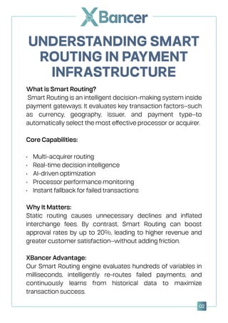 Smart Payment Routing Example Smarter Payments, Stronger Growth – A Strategic Playbook by XBancer | PDF