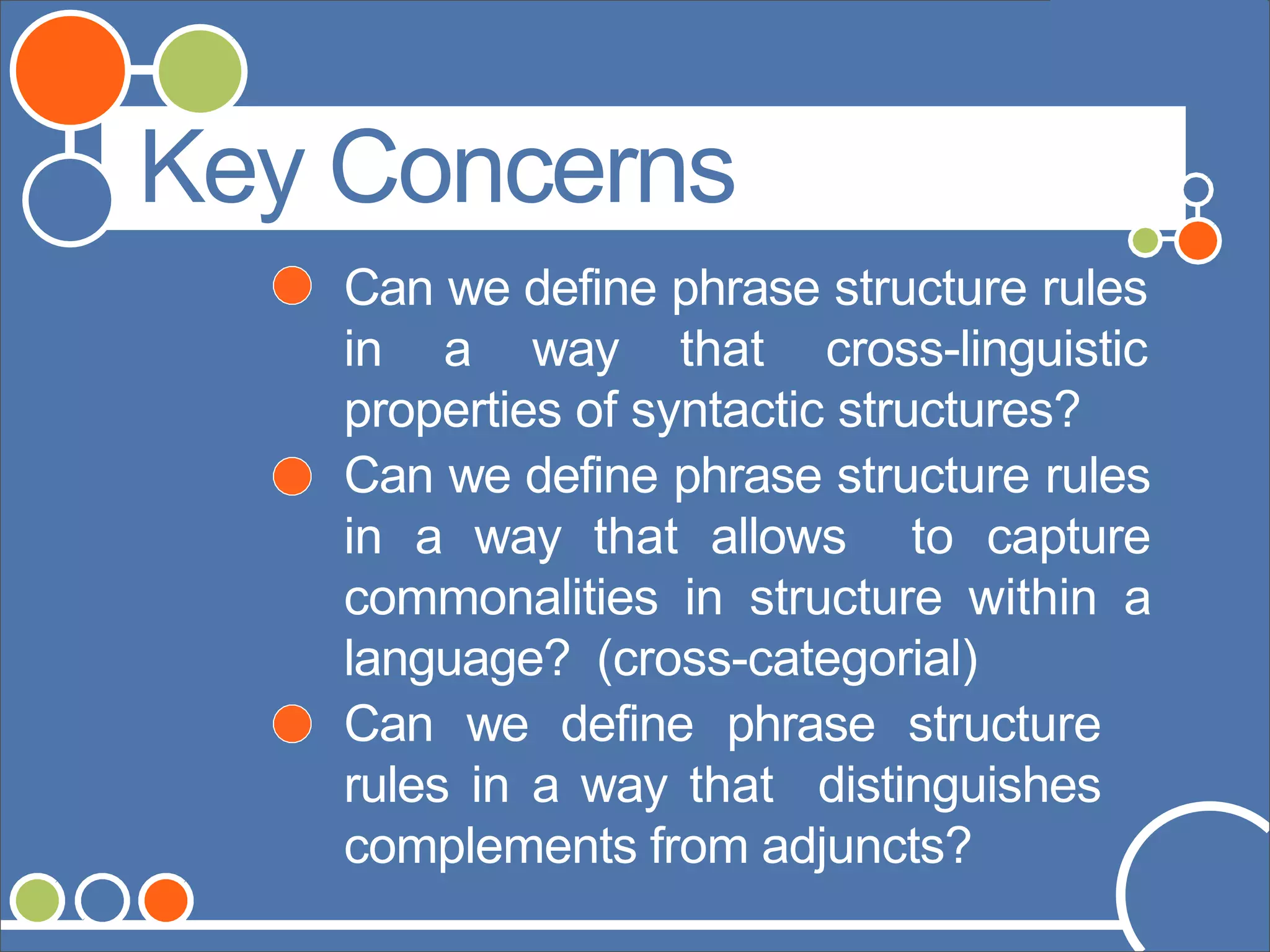©Andrew Carnie,2006
Key Concerns
Can we define phrase structure rules
in a way that cross-linguistic
properties of syntactic structures?
Can we define phrase structure rules
in a way that allows to capture
commonalities in structure within a
language? (cross-categorial)
Can we define phrase structure
rules in a way that distinguishes
complements from adjuncts?
 