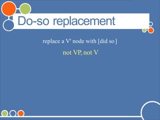 Do-so replacement
replace a V' node with [did so]
not VP, not V
 