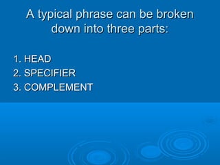 A typical phrase can be brokenA typical phrase can be broken
down into three parts:down into three parts:
1. HEAD1. HEAD
2. SPECIFIER2. SPECIFIER
3. COMPLEMENT3. COMPLEMENT
 