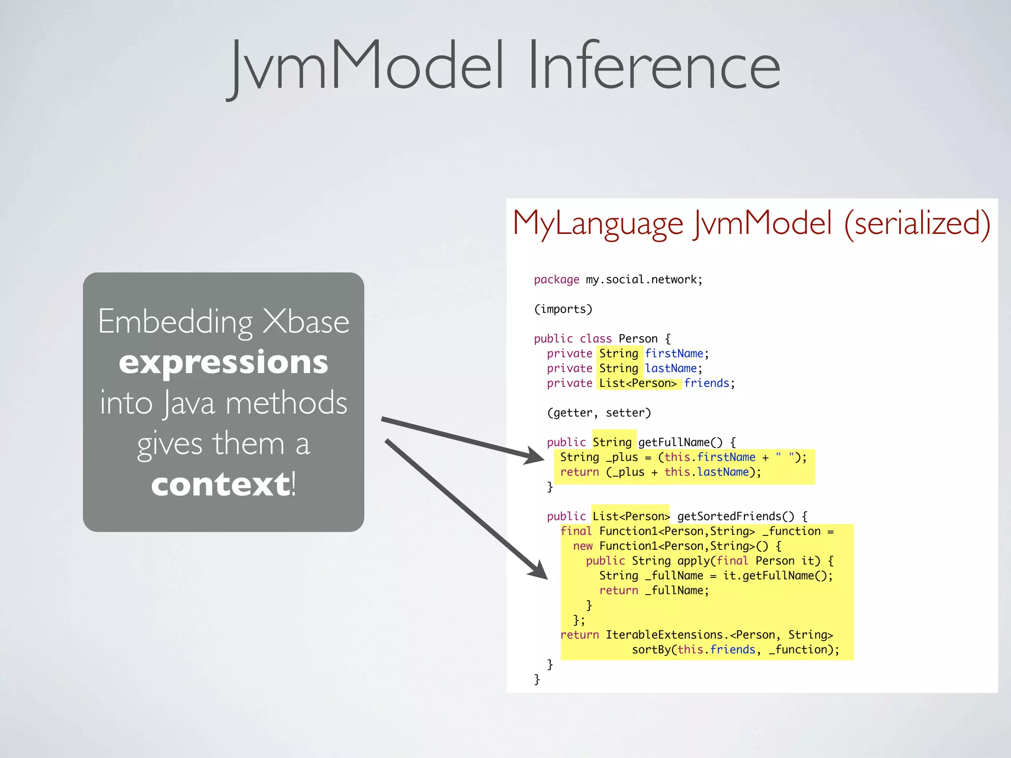 JvmModel Inference

                    MyLanguage JvmModel (serialized)
                     package my.social.network;



Embedding Xbase
                     (imports)

                     public class Person {

  expressions          private String firstName;
                       private String lastName;
                       private List<Person> friends;

into Java methods        (getter, setter)


   gives them a          public String getFullName() {
                           String _plus = (this.firstName + " ");


    context!
                           return (_plus + this.lastName);
                         }

                         public List<Person> getSortedFriends() {
                           final Function1<Person,String> _function =
                             new Function1<Person,String>() {
                                public String apply(final Person it) {
                                  String _fullName = it.getFullName();
                                  return _fullName;
                                }
                             };
                           return IterableExtensions.<Person, String>
                                       sortBy(this.friends, _function);
                         }
                     }
 