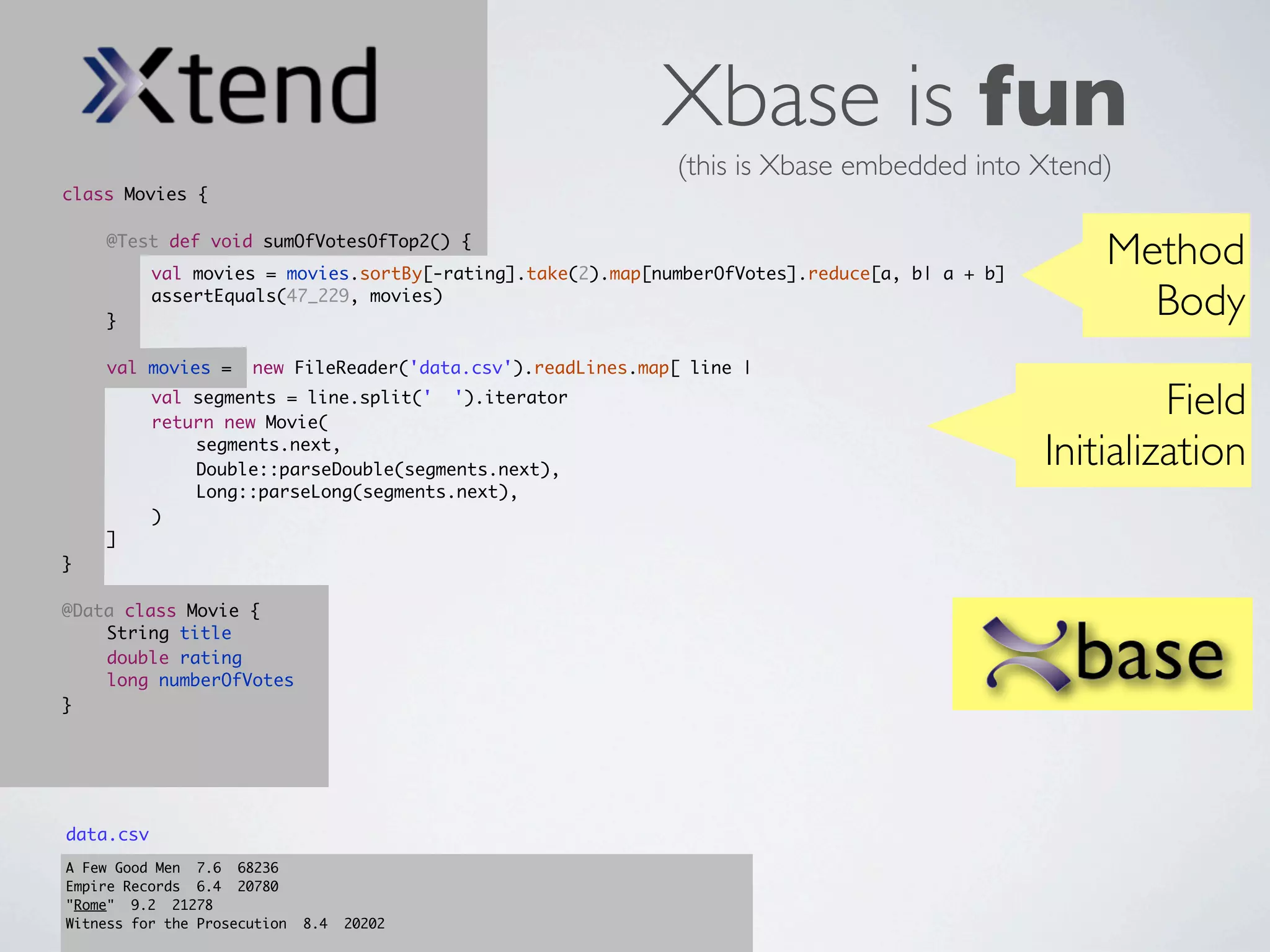 Xbase is fun
                                                              (this is Xbase embedded into Xtend)
class Movies {
	   	
	
	
    @Test def void sumOfVotesOfTop2() {
    	      val movies = movies.sortBy[-rating].take(2).map[numberOfVotes].reduce[a, b| a + b]
                                                                                                    Method
	
	
    	
    }
           assertEquals(47_229, movies)
                                                                                                      Body
	
	   val movies =      new FileReader('data.csv').readLines.map[ line |
	
	
    	
    	
           val segments = line.split(' ').iterator
           return new Movie(
                                                                                                         Field
	
	
    	
    	
           	
           	
               segments.next,
               Double::parseDouble(segments.next),
                                                                                                Initialization
	   	      	   Long::parseLong(segments.next),
	   	      )
	   ]
}

@Data class Movie {
	   String title
	   double rating
	   long numberOfVotes
}




data.csv
A Few Good Men 7.6 68236
Empire Records 6.4 20780
"Rome" 9.2 21278
Witness for the Prosecution   8.4   20202
 