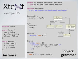 grammar org.example.domainmodel.DomainModel
                          with org.eclipse.xtext.common.Terminals

                       generate domainmodel
                        "http://www.example.org/domainmodel/Domainmodel"

  example DSL
                       Domainmodel :
                                                                             
                         elements += Type*;                    


                                                       

                       Type:
                                                                                               
                         DataType |                        
datatype String                                                                             
                         Entity;                                                            

entity Person {                                                                                
                                                                           
  name : String
                       DataType:                                        
  givenName : String
                                                                                       
                         'datatype' name = ID;
  address : Address
}

                       Entity:
entity Address {
                         'entity' name = ID
  street : String
                           ('extends' superType = [Entity])? '{'
  zip : String
                                features += Feature*
  city : String
                           '}';
}

                       Feature:
                                                                             object
instance                 name = ID ':' type = [Type];
                                                                            grammar
 
