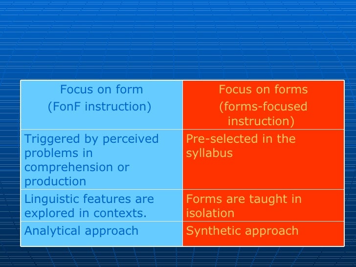 Xbased language teaching approaches
