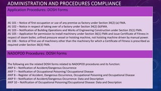 Dosh Function OSHConstructionLecture_Legal Requirements .pdf