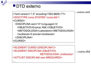  DTD externo
<?xml version=“1.0” encoding="ISO-8859-1"?>
<!DOCTYPE curso SYSTEM “curso.dtd”>
<CURSO>
<DISCIPLINA sem=“4”>Linguagem IV
<OBJETIVO>Ensinar XML</OBJETIVO>
<METODOLOGIA>Laboratorio</METODOLOGIA>
<avaliacao>3 provas</avaliacao>
</DISCIPLINA>
</CURSO>
<!ELEMENT CURSO (DISCIPLINA*)>
<!ELEMENT DISCIPLINA (OBJETIVO,
METODOLOGIA, avaliacao)>
<!ATTLIST DISCIPLINA sem #REQUIRED>
...
curso.xml
curso.dtd
 