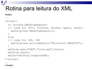 Rotina para leitura do XML
<html>
...
<script>
if (window.XMLHttpRequest)
{// code for IE7+, Firefox, Chrome, Opera, Safari
xmlhttp=new XMLHttpRequest();
}
else
{// code for IE6, IE5
xmlhttp=new ActiveXObject("Microsoft.XMLHTTP");
}
xmlhttp.open("GET","note.xml",false);
xmlhttp.send();
xmlDoc=xmlhttp.responseXML;
</script>
...
</html>
 