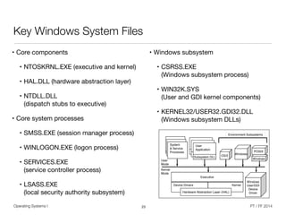 Windows System Structure Operating Systems 1 (4/12) - Architectures (Windows) | PDF
