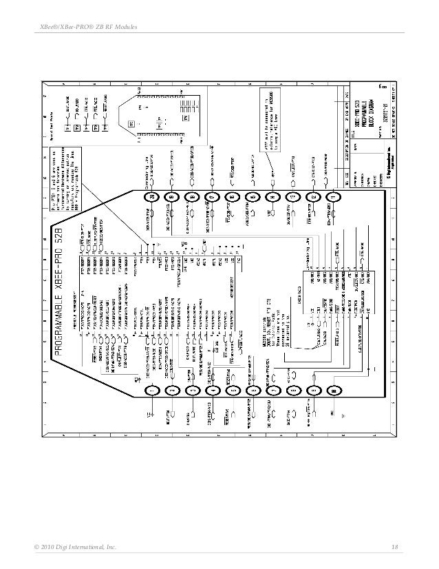Xbeepro s2 datasheet Xbeepro s2 datasheet