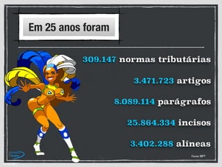 Em 25 anos foram
Fonte: IBPT
309.147 normas tributárias
3.471.723 artigos
8.089.114 parágrafos
25.864.334 incisos
3.402.288 alíneas
Fonte: IBPT
 