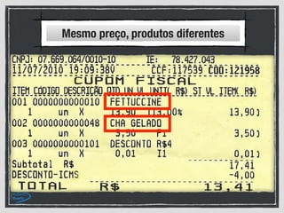 Mesmo preço, produtos diferentes
 