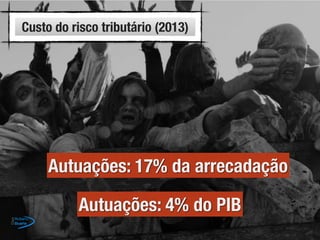 Autuações: 17% da arrecadação
Autuações: 4% do PIB
Custo do risco tributário (2013)
 