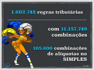 1.602.748 regras tributárias
Fonte: IBPT
com 11.157.749
combinações
105.600 combinações
de alíquotas no
SIMPLES
Fonte: IBPT
 