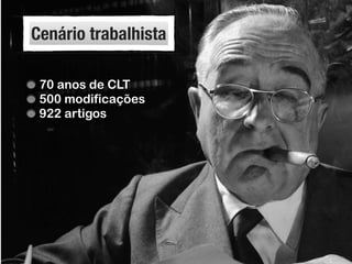 Cenário trabalhista
70 anos de CLT
500 modificações
922 artigos
 
