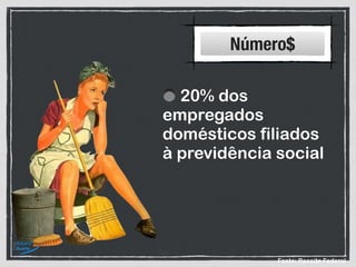 20% dos
empregados
domésticos filiados
à previdência social
Fonte: Receita Federal
Número$
 