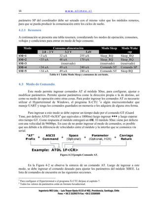 16                                             www.olimex.cl


parámetro SP del coordinador debe ser seteado con el mismo valor que los módulos remotos,
para que se pueda producir la comunicación entre los ciclos de sueño.

4.2.3 Resumen

A continuación se presenta una tabla resumen, considerando los modos de operación, consumos,
voltajes y condiciones para entrar en modo de bajo consumo.

       Modo                     Consumo alimentación                                Modo Sleep             Modo Wake
                       2.8 – 3 V        3.2 V         3.4V                                                      -up
SM=1                 <3 uA          32 uA         255 uA                           Sleep_RQ               Sleep_RQ
SM=2                 <35 uA         48 uA         170 uA                           Sleep_RQ               Sleep_RQ
SM=3                                 (reservado)                                   (reservado)            (reservado)
SM=4                 <34 uA         49 uA         240 uA                           Comando ST             Comando SP
SM=5                 <34 uA         49 uA         240 uA                           Comando ST             Sleep RQ
                               Tabla 4-1 Tabla Modo Sleep y consumos de corriente.


4.3 Modo de Comando.

        Este modo permite ingresar comandos AT al módulo Xbee, para configurar, ajustar o
modificar parámetros. Permite ajustar parámetros como la dirección propia o la de destino, así
como su modo de operación entre otras cosas. Para poder ingresar los comandos AT es necesario
utilizar el Hyperterminal de Windows, el programa X-CTU 3o algún microcontrolador que
maneje UART y tenga los comandos guardados en memoria o los adquiera de alguna otra forma.

        Para ingresar a este modo se debe esperar un tiempo dado por el comando GT (Guard
Time, por defecto ATGT=0x3E84 que equivalen a 1000ms) luego ingresar +++ y luego esperar
otro tiempo GT. Como respuesta el módulo entregará un OK. El módulo Xbee viene por defecto
con una velocidad de 9600bps. En caso de no poder ingresar al modo de comandos, es posible
que sea debido a la diferencia de velocidades entre el módulo y la interfaz que se comunica vía
serial.




                                          Figura 4-2 Ejemplo Comando AT.



         En la Figura 4-2 se observa la sintaxis de un comando AT. Luego de ingresar a este
modo, se debe ingresar el comando deseado para ajustar los parámetros del módulo XBEE. La
lista de comandos de encuentra en las siguientes secciones.

3
    Para configurar el Hyperterminal o el programa X-CTU diríjase al capítulo 7.
4
    Todos los valores de parámetros están en formato hexadecimal.

                     Ingeniería MCI Ltda. – Luis Thayer Ojeda 0115 of 402, Providencia, Santiago, Chile
                                        Fono: + 56 2 3339579 Fax: +56 2 3350589
 