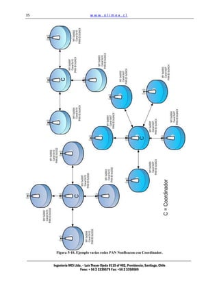 35                             www.olimex.cl




      Figura 5-10. Ejemplo varias redes PAN NonBeacon con Coordinador.


     Ingeniería MCI Ltda. – Luis Thayer Ojeda 0115 of 402, Providencia, Santiago, Chile
                        Fono: + 56 2 3339579 Fax: +56 2 3350589
 