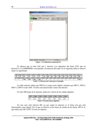 48                                           www.olimex.cl




                                      Figura 7-6 Utilización commando IS.

       Se observa que se tiene sólo una 1 muestra. Los siguientes dos bytes 3C01 que en
decimal es 11110000000001 corresponde a la mascara del canal. En la siguiente tabla se observa
mejor su significado:

     15      14   13      12      11       10      9      8     7     6      5     4       3    2       1    0
     na      A5   A4      A3      A2       A1      A0     D8    D7    D6     D5    D4      D3   D2      D1   D0
     -       0    1       1       1        1       0      0     0     0      0     0       0    0       0    1
     -            ADC     ADC     ADC      ADC                                                               DIO
                                  Tabla 7-3 Mascara de Canal para el ejemplo.

      La tabla anterior indica que DIO-0 se ocupa como digital, mientras que DIO-1, DIO-2,
DIO-3 y DIO-4 como ADC. El resto esta desactivado o tiene otra función.

          El valor 000 luego de la máscara, indica los valores de las salidas digitales.

                            D7      D6      D5       D4        D3    D2       D1      D0
                            0       0       0        0         0     0        0       0
                                         Tabla 7-4 Estado lineas digitales.

       En este caso sólo interesa D0, ya que según la máscara es el único pin que está
funcionando como digital. Por lo que se observa en los bytes de estado de las líneas, DO=0, lo
que indica que D0=LOW. El resto no importa.



                   Ingeniería MCI Ltda. – Luis Thayer Ojeda 0115 of 402, Providencia, Santiago, Chile
                                      Fono: + 56 2 3339579 Fax: +56 2 3350589
 