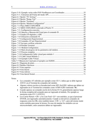 5                                                    www.olimex.cl


Figura 5-10. Ejemplo varias redes PAN NonBeacon con Coordinador. ...................................... 35
Figura 5-11. Estructura del Frame del modo API. ...................................................................... 38
Figura 6-1 Opción “PC Settings”. .............................................................................................. 39
Figura 6-2 Opción “Range Test”. .............................................................................................. 40
Figura 6-3 Opción “Terminal”. .................................................................................................. 41
Figura 6-4 Opción “Modem Configuration”. ............................................................................. 42
Figura 7-1 Placa XBEE EXPLORER. ...................................................................................... 43
Figura 7-2 XBEE EXPLORER conectado al Puerto 31. ........................................................... 44
Figura 7-3. Configuración conexión. ........................................................................................ 45
Figura 7-4 Cabecera y Mascara del Canal para el comando IS. ................................................. 47
Figura 7-5 Estados I/O digitales y ADC. .................................................................................. 47
Figura 7-6 Utilización commando IS. ....................................................................................... 48
Figura 7-7 Configuración Hyperterminal. ................................................................................. 50
Figura 7-8 Comandos AT por Hyperterminal. .......................................................................... 50
Figura 7-9 Test para verificar conexión. ................................................................................... 52
Figura 7-10 Pestaña Terminal. .................................................................................................. 53
Figura 7-11 Modem Configuration. .......................................................................................... 54
Figura 7-12 Barra de progreso de los parámetros del módem. ................................................... 54
Figura 7-13 Proceso complete. ................................................................................................. 55
Figura 7-14 Configuración Cable virtual para módulo 1. .......................................................... 56
Figura 7-15 Cable virtual Módulo 2.......................................................................................... 57
Figura 7-16 Ejemplo Cable Virtual. .......................................................................................... 58
Tabla 7-7 Máscara de Canal para el ejemplo con 0x0604........................................................... 59
Figura 9-1 Diagrama de pines. ................................................................................................... 67
Figura 9-2 Detalles Eléctricos. .................................................................................................. 68
Figura 9-3 Vista superior. .......................................................................................................... 70
Figura 9-4 Vista lateral. ............................................................................................................. 70
Figura 9-5 Vista inferior. ........................................................................................................... 71
Figura 9-6 Vista lateral frontal................................................................................................... 71

Notas:
               Los comandos AT referidos por ejemplo como CE=1, indica que se debe ingresar
               ATCE1 en el Terminal de comandos del módulo.
               Algunos valores escritos es hexadecimal como MY=0xA2B3, indican que deben ser
               ingresados en el Terminal de comandos como ATMYA2B3 omitiendo ´0x´.
               Cuando aparece un comando escrito de la forma CE=0, generalmente aparece luego
               la forma completa del comando para ser ingresado al módulo. Por ejemplo se
               mostraría como CE=1 (ATCE1).
               Los Carrier Return <CR> y los Line Feed <LF> son omitidos, ya que al presionar
               ENTER, son ingresados automáticamente. Cuando se devuelven comandos de
               respuesta como los OK, éstos también tienen <CR> y <LF>, pero del mismo modo
               serán omitidos para pesar la lectura. En caso de manejar los módulos con un
               microcotrolador, estos caracteres deben ser ingresados.




                       Ingeniería MCI Ltda. – Luis Thayer Ojeda 0115 of 402, Providencia, Santiago, Chile
                                          Fono: + 56 2 3339579 Fax: +56 2 3350589
 