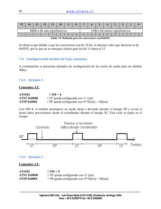 60                                            www.olimex.cl



15    14       13       12      11     10       9      8       7       6       5       4      3          2   1   0

           MSB o bit más significativos.                               LSB o bit menos significativos.
 -     -      -      -     -     1       1             1       1       1    1     1     1      1     1           1
                               Tabla 7-9 Medición para los conversores con 0x03FF.

Se observa que debido a que los conversores son de 10 bit, el máximo valor que alcanzan es de
0x03FF, por lo que no se entregan valores para los bit 11 hasta el 15.


7.6 Configuración modos de bajo consumo

A continuación se presentan ejemplos de configuración de los cíclos de sueño para un módulo
XBee.


7.6.1 Ejemplo 1

Comandos AT:

ATSM4                           // SM = 4
ATST 0x000B                  // ST queda configurado con 11 [ms]
ATSP 0x0004                  // SP queda configurado con 4*10[ms] = 40[ms]

Con SM=4, el módulo permanece en modo sleep o dormido durante el tiempo SP y revisa si
tienes datos provenientes desde el coordinador durante el tiempo ST. Este ciclo se repite en el
tiempo.




7.6.2 Ejemplo 2

Comandos AT:

ATSM5                        // SM = 5
ATST 0x000B                  // ST queda configurado con 11 [ms]
ATSP 0x0004                  // SP queda configurado con 4*10[ms] = 40[ms]




                    Ingeniería MCI Ltda. – Luis Thayer Ojeda 0115 of 402, Providencia, Santiago, Chile
                                       Fono: + 56 2 3339579 Fax: +56 2 3350589
 