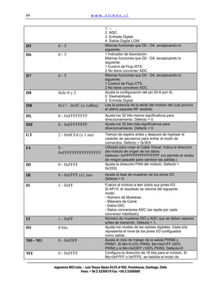 64                                  www.olimex.cl


                                               1 --
                                               2 ADC.
                                               3 Entrada Digital.
                                               4 Salida Digital LOW.
D5          0-5                                Mismas funciones que D0 - D4, exceptuando lo
                                               siguiente:
D6          0-5                                1 Indicador de Asociación.
                                               Mismas funciones que D0 - D4, exceptuando lo
                                               siguiente:
                                               1 Control de Flujo RTS.
                                               2 No tiene conversor ADC.
D7          0-5                                Mismas funciones que D0 - D4, exceptuando lo
                                               siguiente:
                                               1 Control de Flujo CTS.
                                               2 No tiene conversor ADC.
D8          Sólo 0 y 3                         Ajusta la configuración del pin DI-8 (pin 9).
                                               0 Deshabilitado.
                                               3 Entrada Digital.
DB          0x17 - 0x5C (x-1dBm)               Lee la potencia de la señal del módulo del cual provino
                                               el último paquete RF recibido.
DL          0 - 0xFFFFFFFF                     Ajusta los 32 bits menos significativos para
                                               direccionamiento. Defecto = 0.
DH          0 - 0xFFFFFFFF                     Ajusta los 32 bits más significativos para
                                               direccionamiento. Defecto = 0.
GT          2 - 0x0CE4 (x 1 ms)                Tiempo de espera antes y despues de ingresar el
                                               carácter de secuencia para entrar al modo de
                                               comandos. Defecto = 0x3E8.
IA          0-                                 Utilzado para crear el Cable Virtual. Indica la dirección
            0xFFFFFFFFFFFFFFFF                 del módulo de origen de los datos.
                                               Defecto= 0xFFFFFFFFFFFFFFFF (no permite el recibo
                                               de ningún paquete para cambiar las salidas.)
ID          0 - 0xFFFF                         Ajusta la dirección PAN del módulo. Defecto =
                                               0x3332
IR          0 - 0xFFFF (x1 ms)                 Ajusta la tasa de muestreo de los pines I/O.
                                               Defecto = 0.
IS          1 - 0xFF                           Fuerza al módulo a leer todos sus pines I/O.
                                               Si AP=0, el resultado se retorna del siguiente
                                               modo:
                                               - Número de Muestras.
                                               - Máscara de Canal.
                                               - Datos DIO.
                                               - Datos conversores ADC (se repite por cada
                                               conversor habilitado).
IT          1 - 0xFF                           Número de muestras DIO y ADC que se deben esperar,
                                               antes de transmitir. Defecto = 1.
IO          8 bits                             Ajusta los niveles de las salidas digitales. Cada bits
                                               representa el nivel de los pines I/O configuados
                                               como salida .
M0 - M1     0 - 0x03FF                         Ajusta el ciclo de trabajo de la salida PWM0 y
                                               PWM1. Si Mn=0 (0% PWM), Mn=0x01FF (50%
                                               PWM) y si Mn=0x03FF (100% PWM). Defecto=0
MY          0 - 0xFFFF                         Configura la dirección de 16 bits para el módulo. Si
                                               My=0xFFFF o 0xFFFE, se habilita el modo de

          Ingeniería MCI Ltda. – Luis Thayer Ojeda 0115 of 402, Providencia, Santiago, Chile
                             Fono: + 56 2 3339579 Fax: +56 2 3350589
 