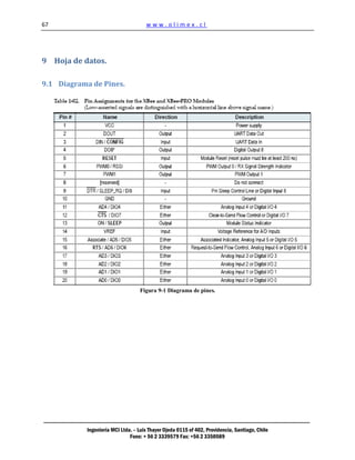 67                                   www.olimex.cl




9 Hoja de datos.

9.1 Diagrama de Pines.




                                  Figura 9-1 Diagrama de pines.




           Ingeniería MCI Ltda. – Luis Thayer Ojeda 0115 of 402, Providencia, Santiago, Chile
                              Fono: + 56 2 3339579 Fax: +56 2 3350589
 